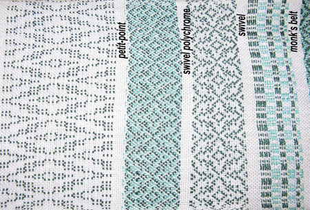 swivel and petit-point weaving