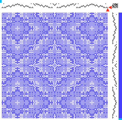 Weaving A Gem Of A Life